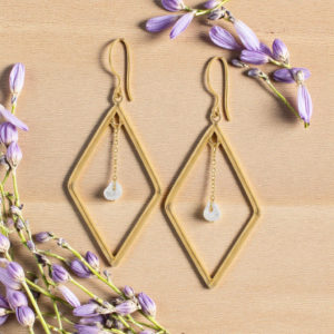 Pendientes de zircon
